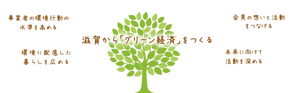 滋賀から「グリーン経済」をつくる。事業者の環境行動の水準を高める／環境に配慮した暮らしを広める／会員の想いと活動をつなげる／未来に向けて活動を深める